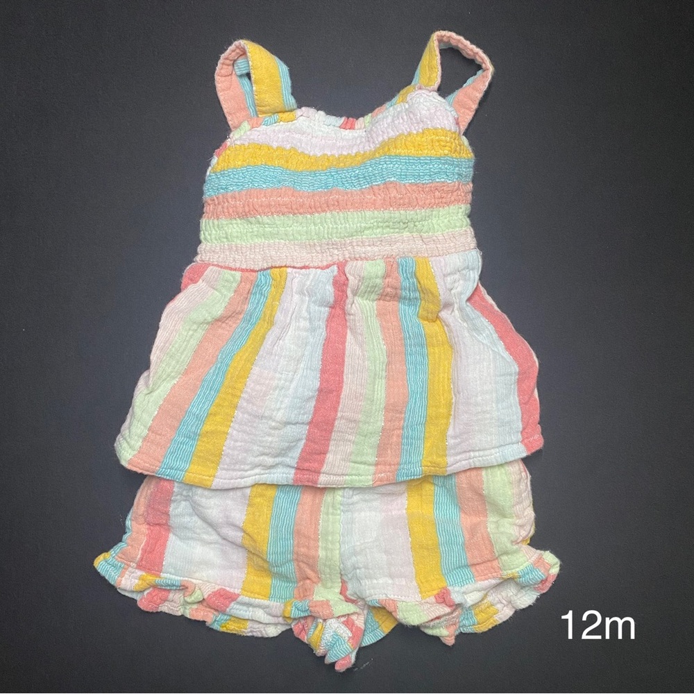 Girls 12-18m - Spring - Picture 2 of 8